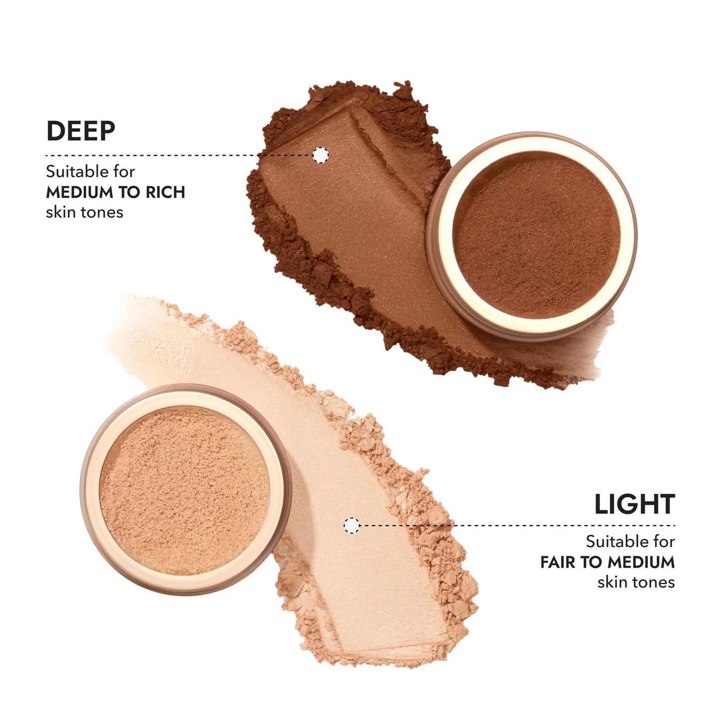 Cover FX Iluminating Setting Powder-Polvo suelto (Color Ligth para pieles claras a medias)